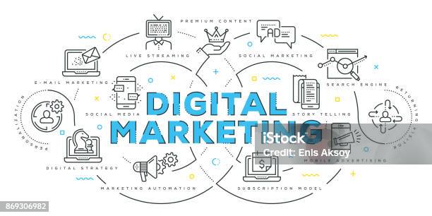 Modern Flat Line Design Concept Of Digital Marketing Stock Illustration - Download Image Now
