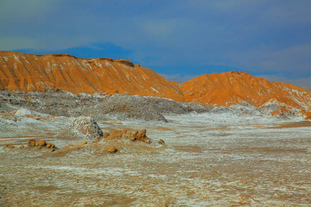 Atacama Desert Moon valley – Valle de La luna and Valle de La muerte – Death Valley – above dramatic ethereal pastel colored moon surface landscape at gold colored sunset, exotic volcanoes and Idyllic Atacama Desert, Volcanic landscape panorama – Chile, Bolivia and Argentina border valle de la luna del desierto de atacama – valle de la luna y valle de la muerte – valle de la muerte – sobre la superficie de la luna color pastel etéreo dramático paisaje puesta de sol de color oro, volcanes exóticos y idílico desierto de atacama, panorama del paisaje volcánico – chile