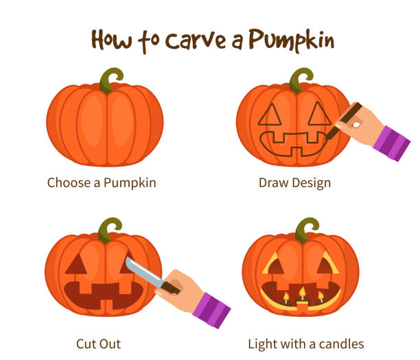 pumpkin Instruction how to carve halloween pumpkin. Flat style vector illustration isolated on white background. frieze stock illustrations