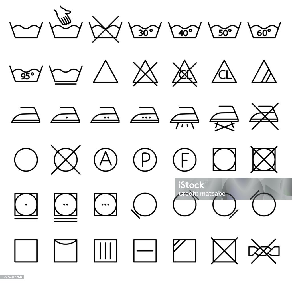 Garment Care Symbols Set Editable Stroke Stock Illustration Download garment-care-symbols-set-editable-stroke-stock-illustration-download