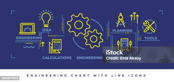 Modern Flat Line Design Concept Of Engineering Stock Illustration - Download Image Now - Engineer, Engineering, Icon Symbol