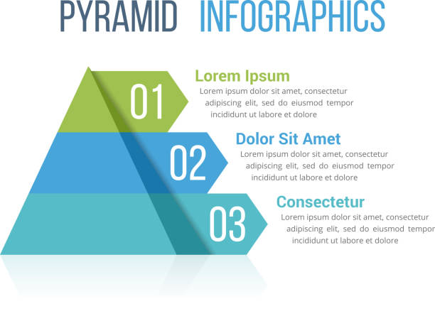 pyramide-infografiken - geometriestunde grafiken stock-grafiken, -clipart, -cartoons und -symbole