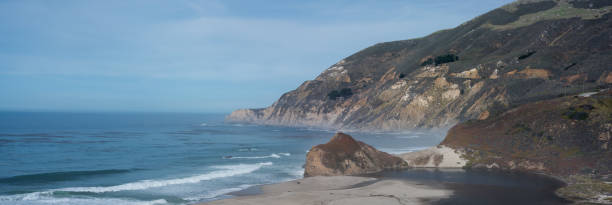 istock California Coast Panorama 869858640