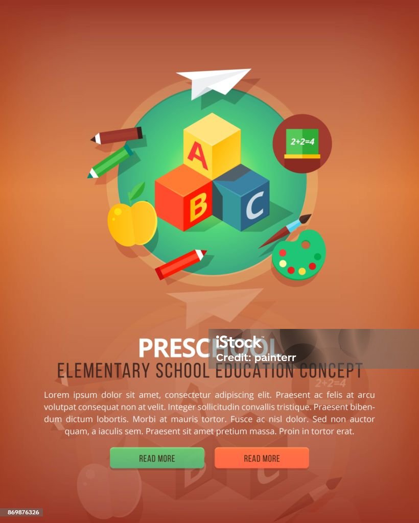 Steps Of Educational Process Types Of Knowledge Resources Preschool ...