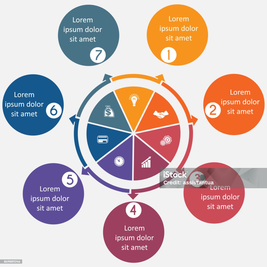 Diagram 7 Cyclic Processes Step By Step Colorful Circles In A Circle ...