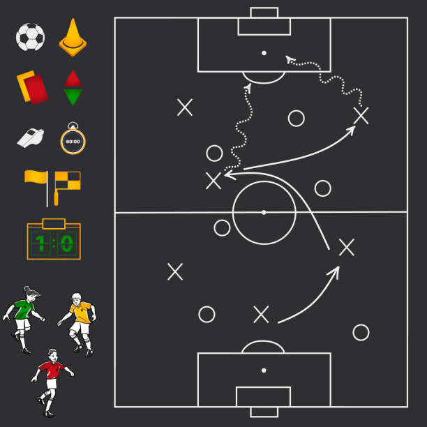 Soccer football field with icon set Black Soccer football field with icon set, whistle, stopwatch, yellow and red card, players, flag, ball, cone offside stock illustrations