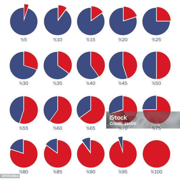 Set Of Circle Diagram Infographic Design Stock Illustration - Download Image Now - Pie Chart, Percentage Sign, Sweet Pie