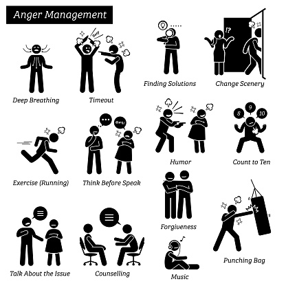 Illustrations depicts ways and methods to calm down and vent during outburst, angry, bad temper, stress, and problem.