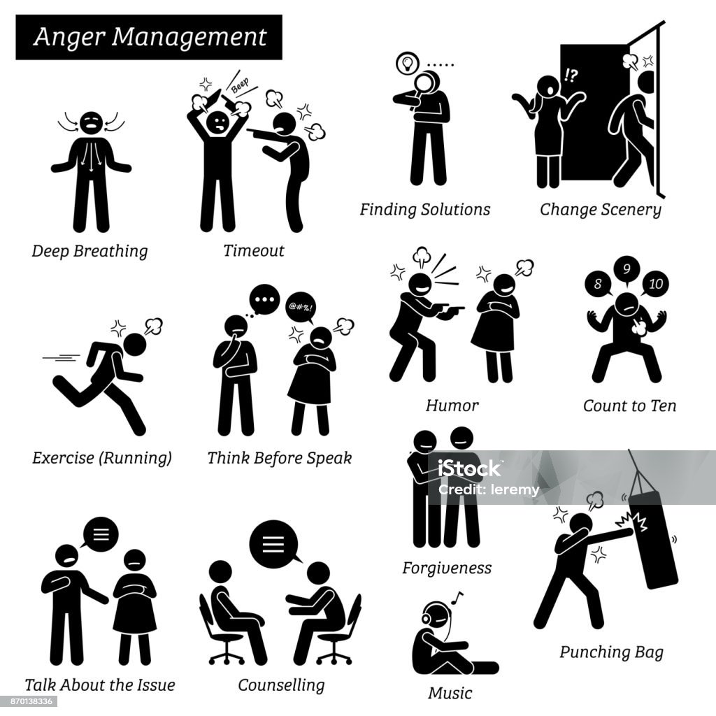 Anger Management Stick Figure Pictogram Icons. Illustrations depicts ways and methods to calm down and vent during outburst, angry, bad temper, stress, and problem. Icon Symbol stock vector