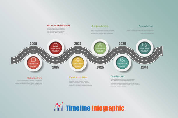 비즈니스도로 지도 타임 라인 infographic 6 단계 원이, 벡터 일러스트 레이 션 - 6th street stock illustrations