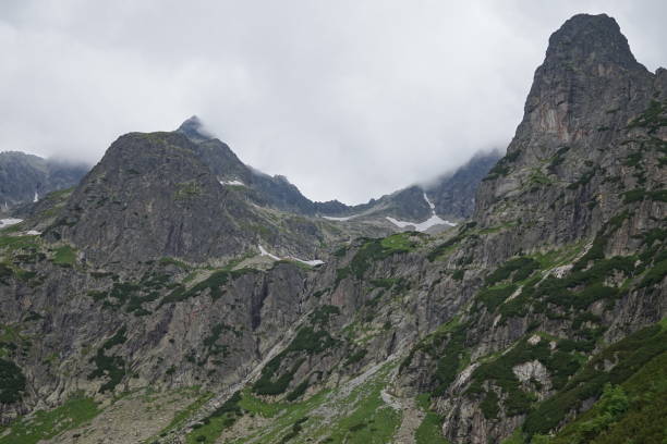 istock Tatras Slovakia 870511188