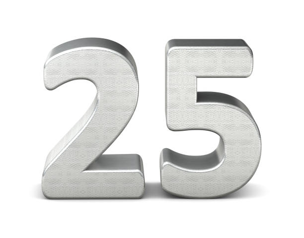 25 jaar verjaardag ideeën en tips Kaartje2go