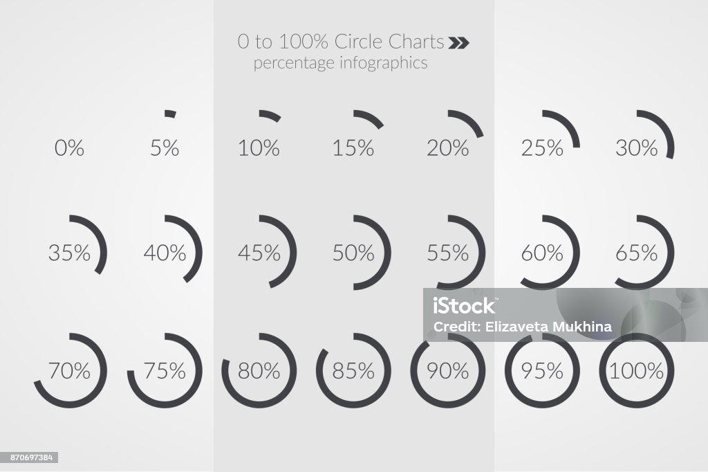 Percentage vector infographics. 0 5 10 15 20 25 30 35 40 45 50 55 60 65 70 75 80 85 90 95 100 percent pie chart symbols. Circle diagrams isolated. Illustration for business, marketing project, web design Percentage vector infographics. 0 5 10 15 20 25 30 35 40 45 50 55 60 65 70 75 80 85 90 95 100 percent pie chart symbols. Download elements. Illustration for business, marketing project, web design Percentage Sign stock vector