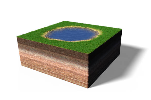 istock cross section of ground with small lake and grass, pond cube concept 870762266