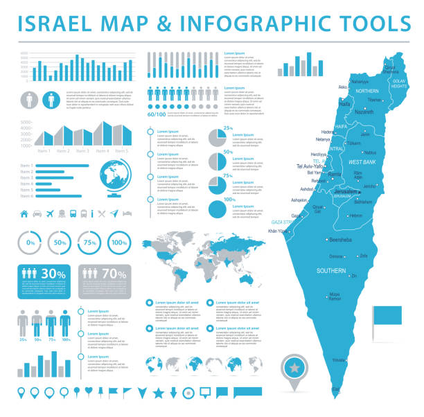 illustrazioni stock, clip art, cartoni animati e icone di tendenza di mappa israeliana - info graphic vector illustration - israel