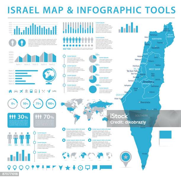 Israel Map Info Graphic Vector Illustration Stock Illustration - Download Image Now - Israel, Map, Ashdod