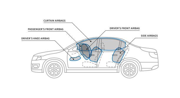 illustrations, cliparts, dessins animés et icônes de illustration vectorielle de voiture sacs gonflables - airbag