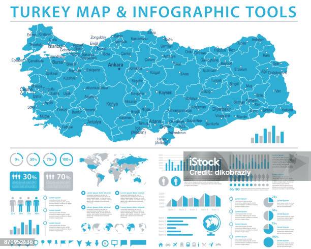 Vetores de Mapa Da Turquia Informação Vetor Gráfico Ilustração e mais imagens de Mapa