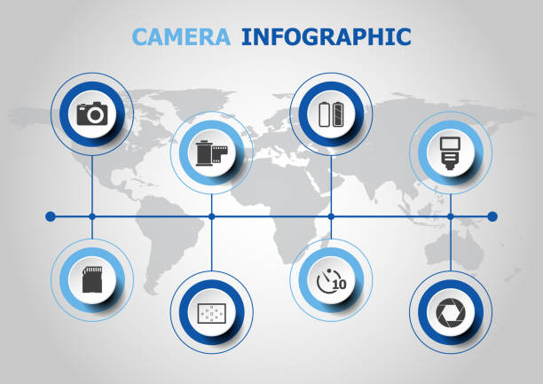 infografik-design mit kamera-icons - kamera film grafiken stock-grafiken, -clipart, -cartoons und -symbole
