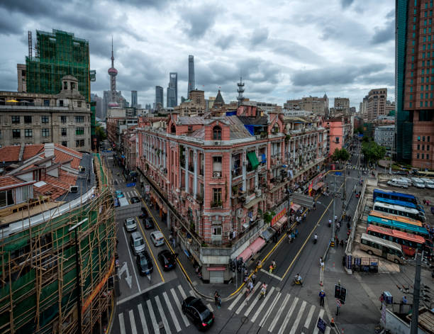 Shanghai Skyline Panoramic
