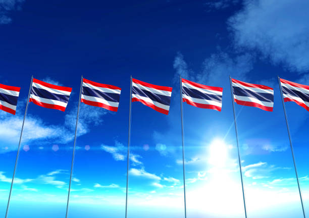Flag of Thailand under blue sky, 3D rendering