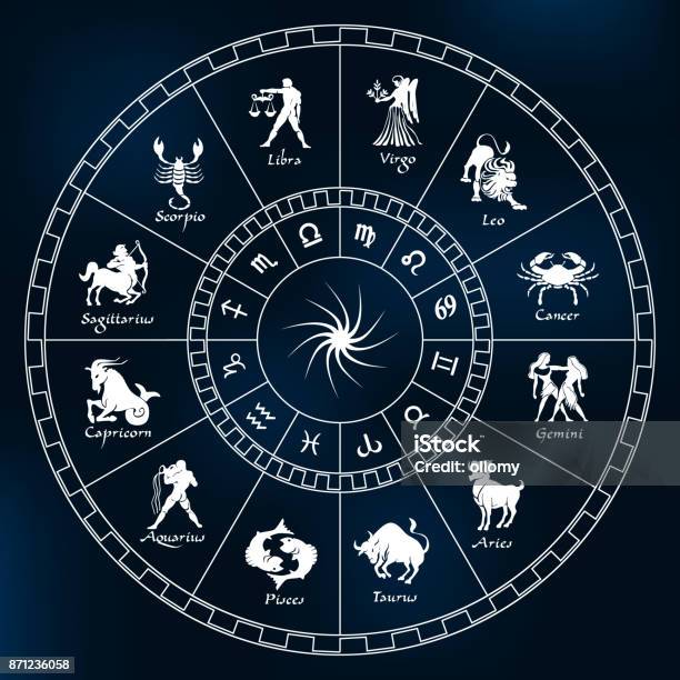 Cercle De Lhoroscope Cercle Des Signes Du Zodiaque Vector Vecteurs libres de droits et plus d'images vectorielles de Signes du Zodiaque