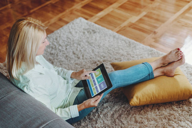 istock Woman using remote controls of home appliances 871319956