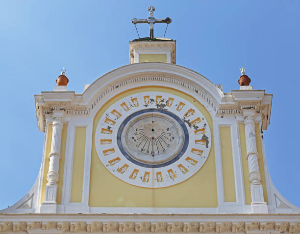Sundial Clock at Church in Minori
