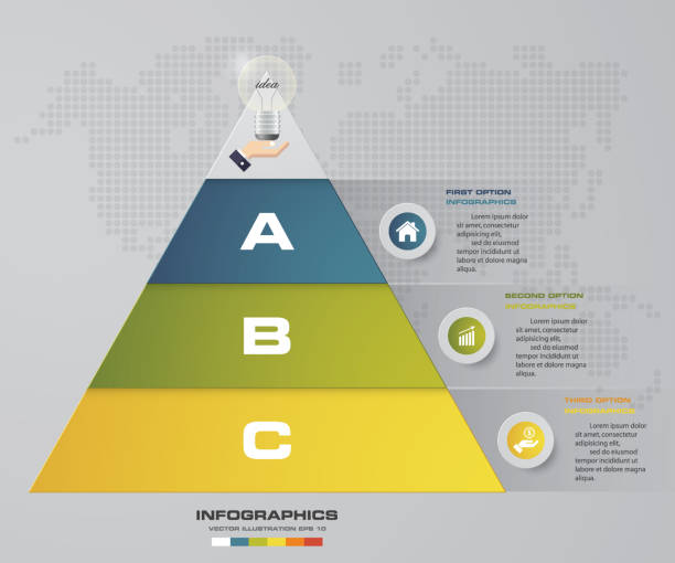 ilustraciones, imágenes clip art, dibujos animados e iconos de stock de 3 pasos de la pirámide con espacio libre para texto en cada nivel. eps 10. - pyramid shape triangle three dimensional shape shape