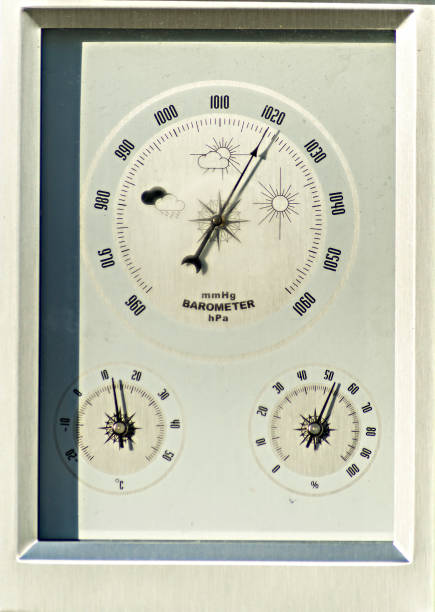 istock Close-up image of a barometer 871554196