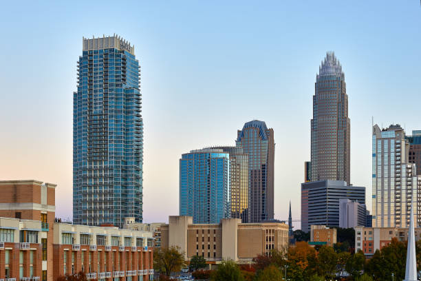 istock Charlotte, North Carolina Skyline 871584300