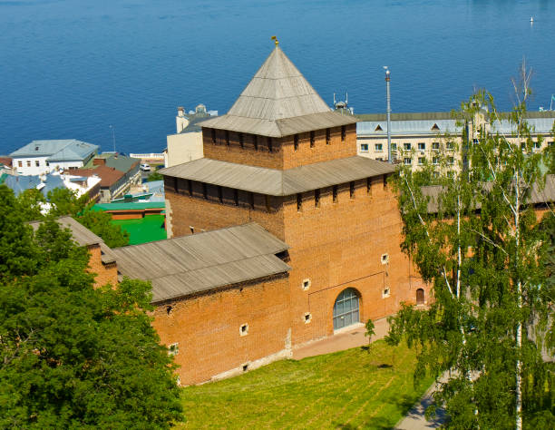 Landmarks of town Nizhny Novgorod in Russia