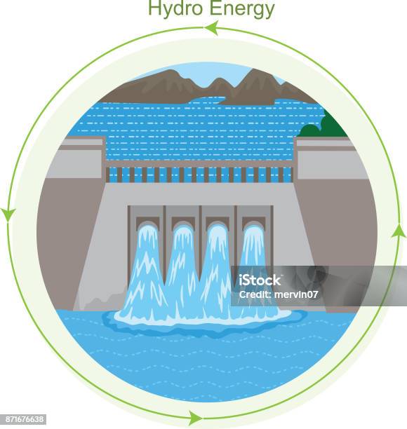 Hydro Energy Stock Illustration - Download Image Now - Dam, Power Station, Reservoir