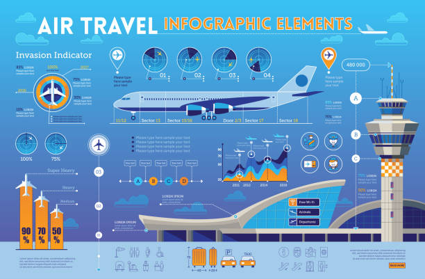 ilustraciones, imágenes clip art, dibujos animados e iconos de stock de elementos de infografías de viajes - direction air vehicle commercial airplane equipment