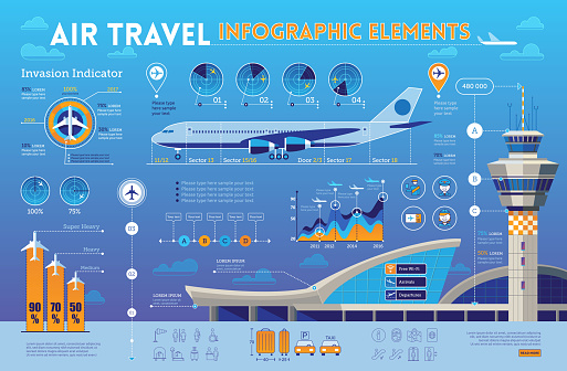 Air travel infographic elements with airplane,airport  design elements.