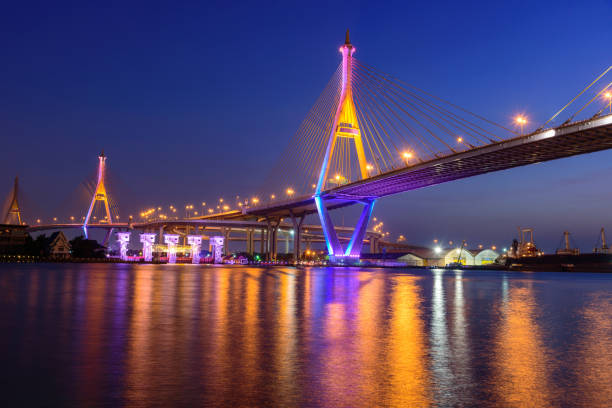 istock Big Suspension bridge in Sunset time 871691426