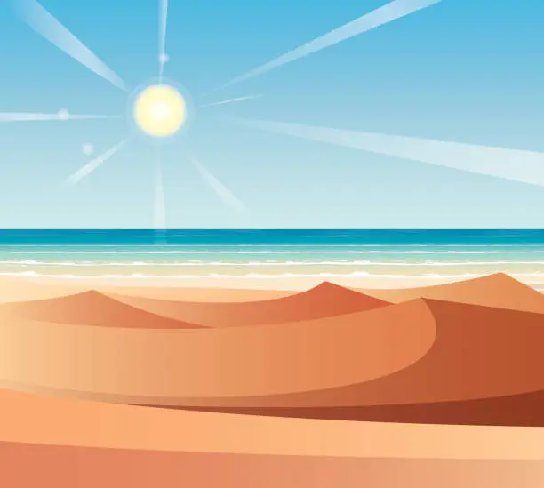 Vector illustration of Desert and Sea