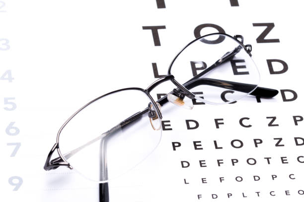 istock Ophthalmoscope, eye test and glasses 871770950