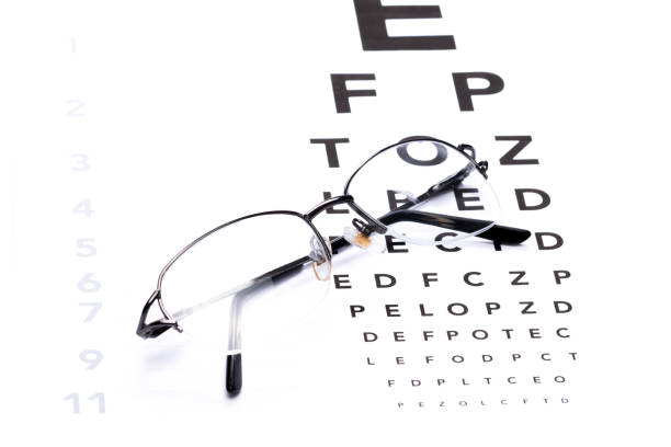 istock Ophthalmoscope, eye test and glasses 871775120