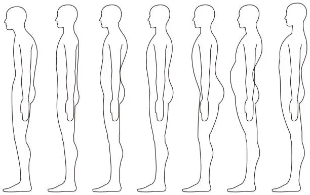 Vector illustration of standing human, Side posture.
