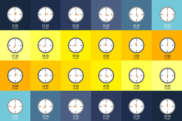 Noon Evening Morning Vector Free Ai Svg And Eps