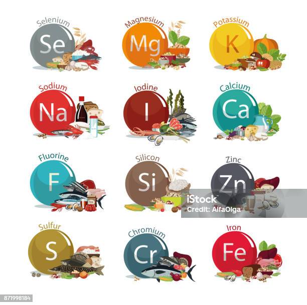 12 Microelements For Human Health Stock Illustration - Download Image Now - Mineral, Food, Dairy Product