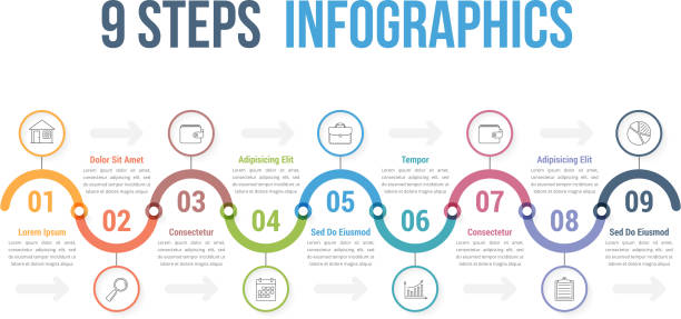 инфографика 9 шагов - 5419 stock illustrations