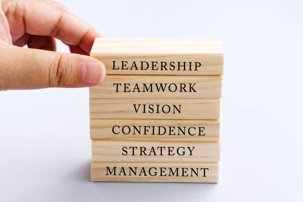 istock Hand Picking Wood Block with Word Leadership. 872018590
