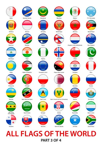 Vector illustration of All Waving Flags of The World. Vector Round Icons Collection