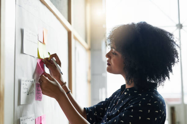 istock Planning is being prepared for the job 872323862