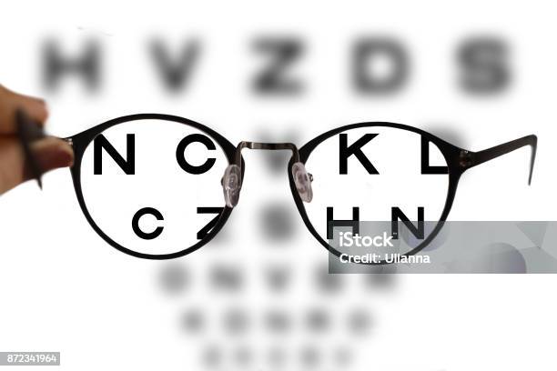 Myopia Correction Glasses On The Eye Chart Letters Stock Photo - Download Image Now - Eye Chart, Eye Exam, Eyeglasses