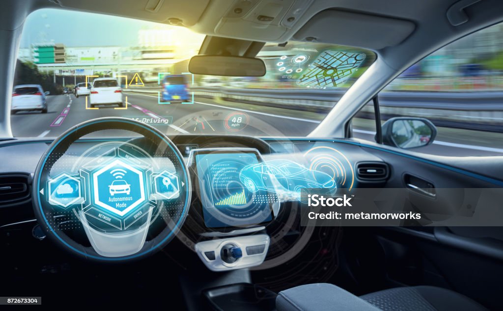 Empty cockpit of autonomous car, HUD(Head Up Display) and digital speedometer. self-driving vehicle. Car Stock Photo