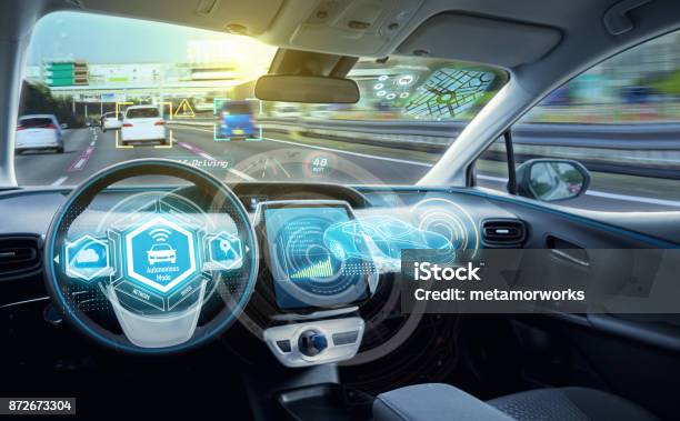 Empty Cockpit Of Autonomous Car Hud And Digital Speedometer Selfdriving Vehicle Stock Photo - Download Image Now