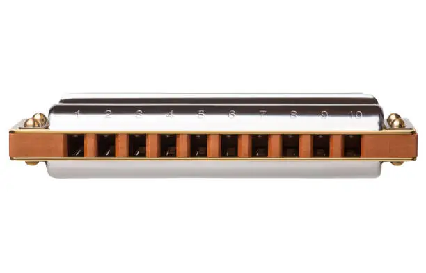 Photo of Diatonic harmonica isolated